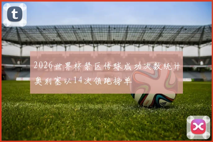2026世界杯禁区传球成功次数统计奥利塞以14次领跑榜单